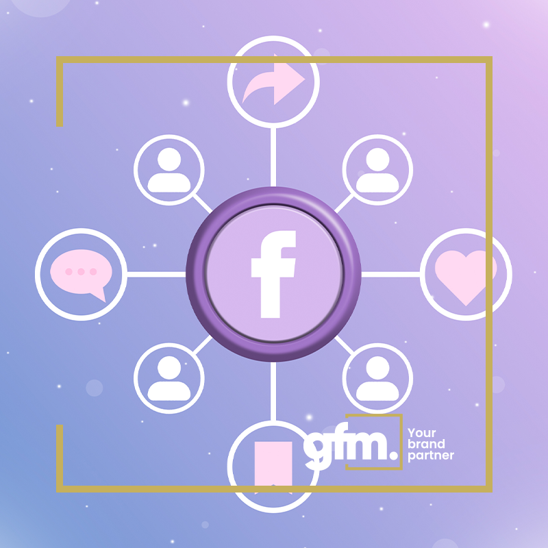 Can A Facebook Fan Page Help Grow Your Business?